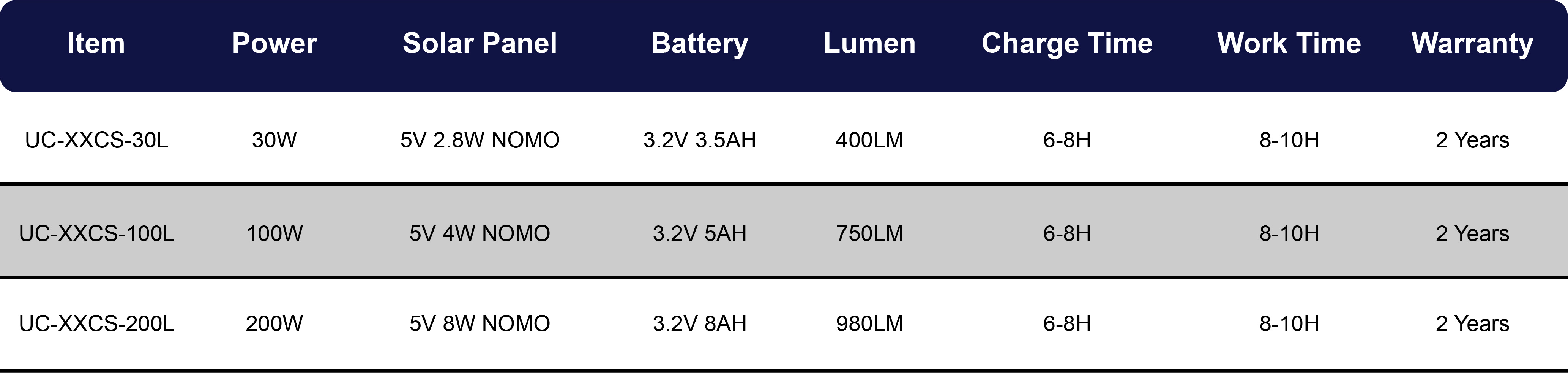 产品参数表鑫新创硕苹果B_画板 1.jpg