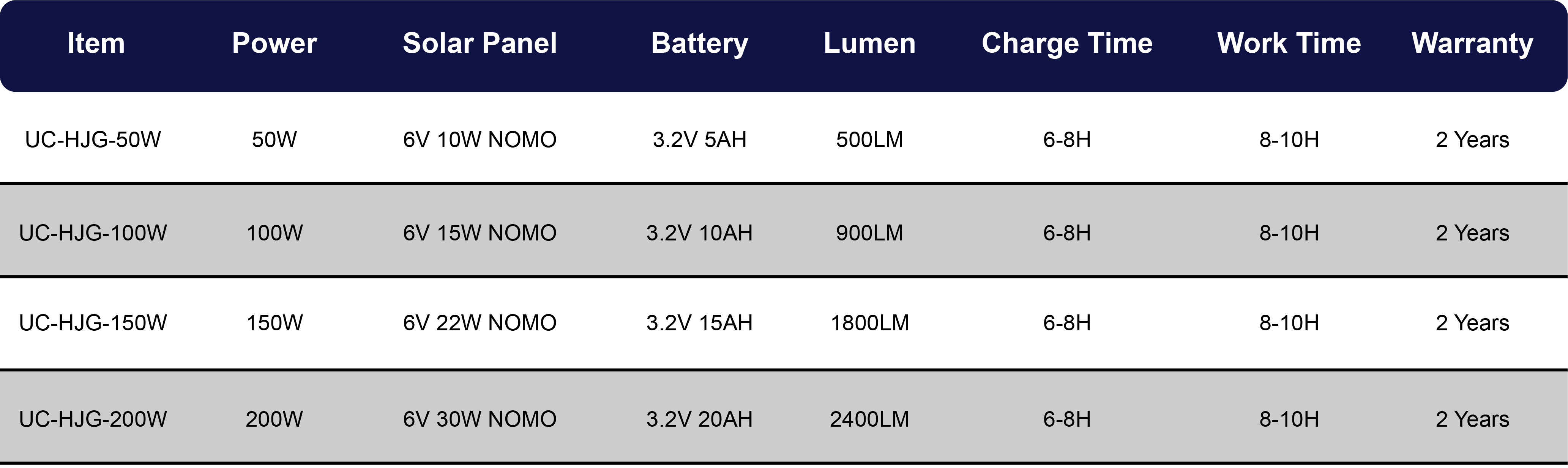 产品参数表鑫新创硕黑金刚_画板 1.jpg