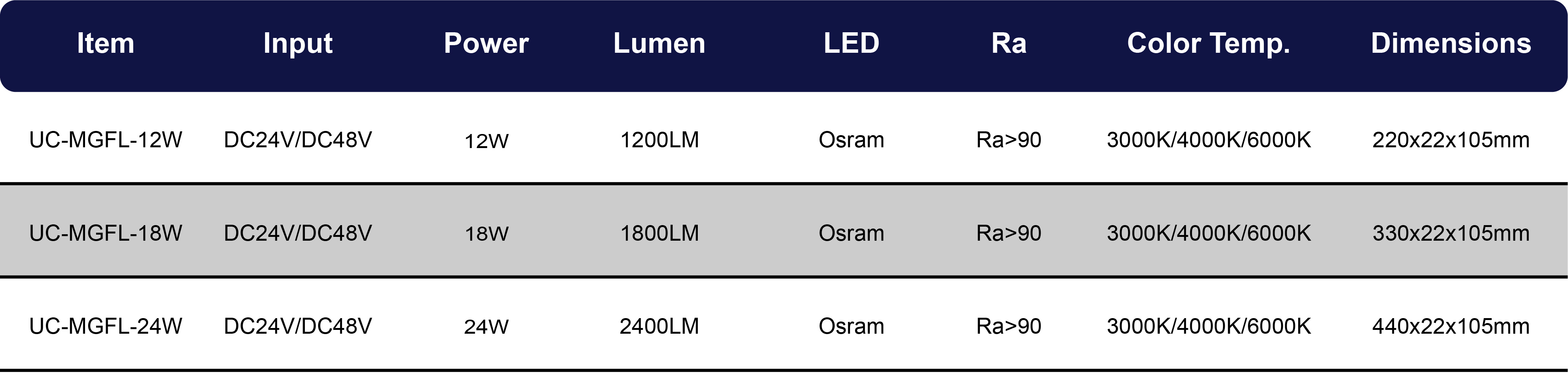 产品参数表磁吸灯格栅折叠款_画板 1.jpg
