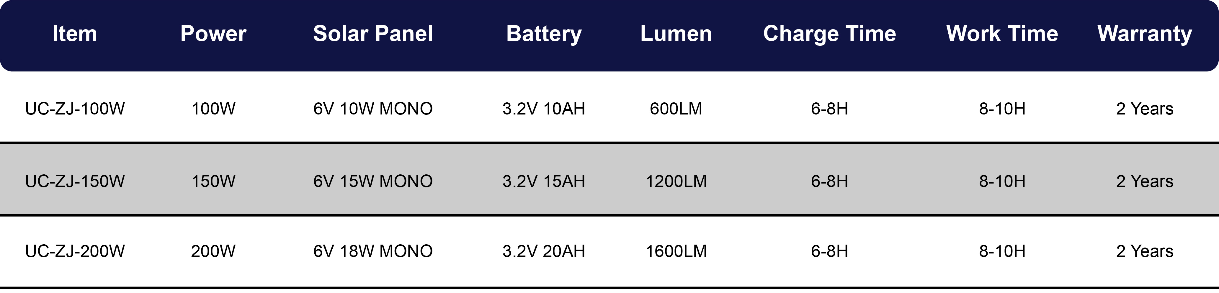 产品参数表鑫新创硕战甲ABS_画板 1.jpg