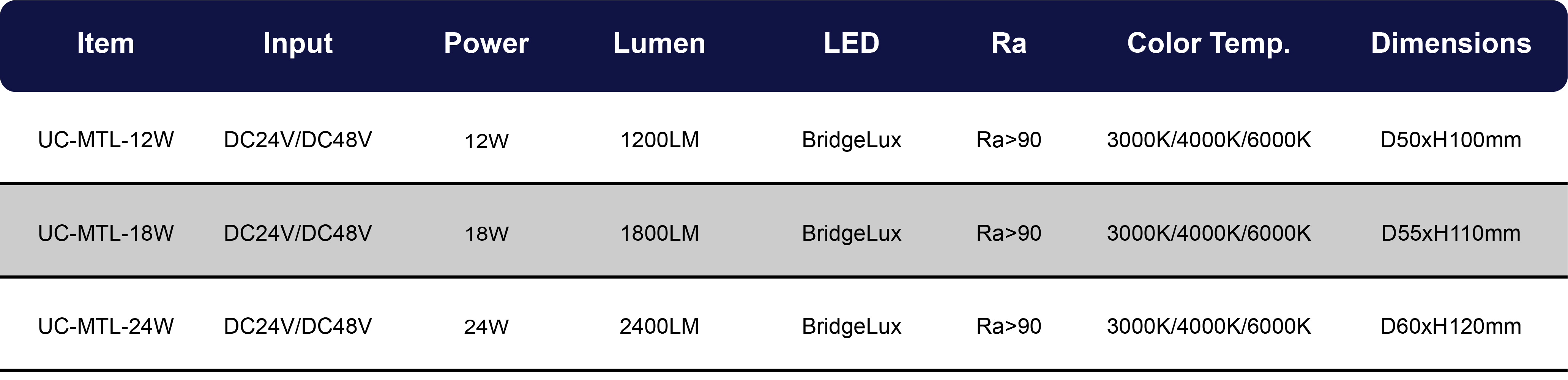 产品参数表磁吸灯轨道灯_画板 1.jpg