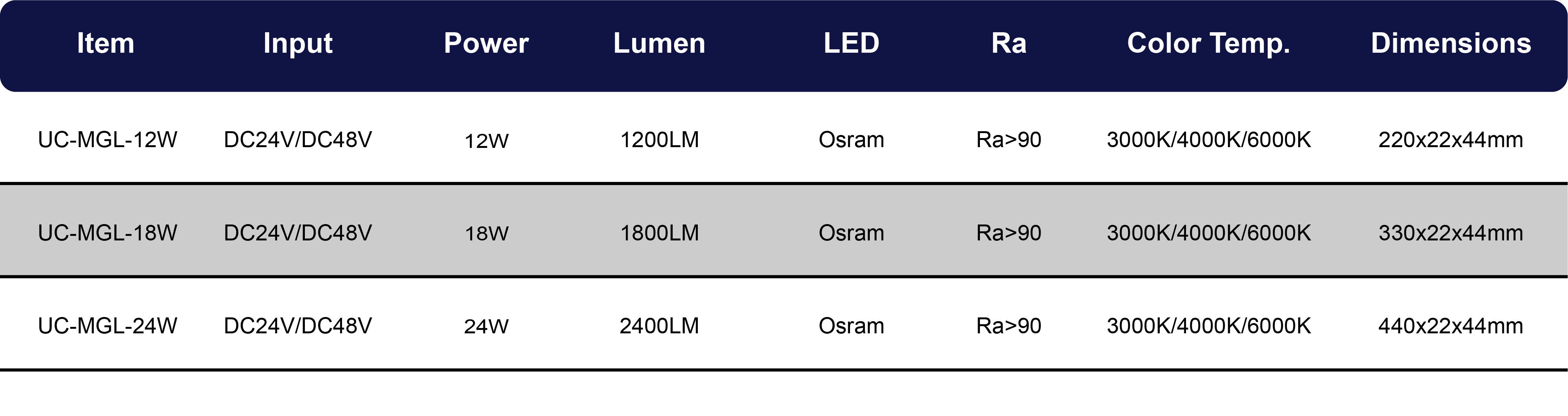 产品参数表磁吸灯格栅款_画板 1.jpg
