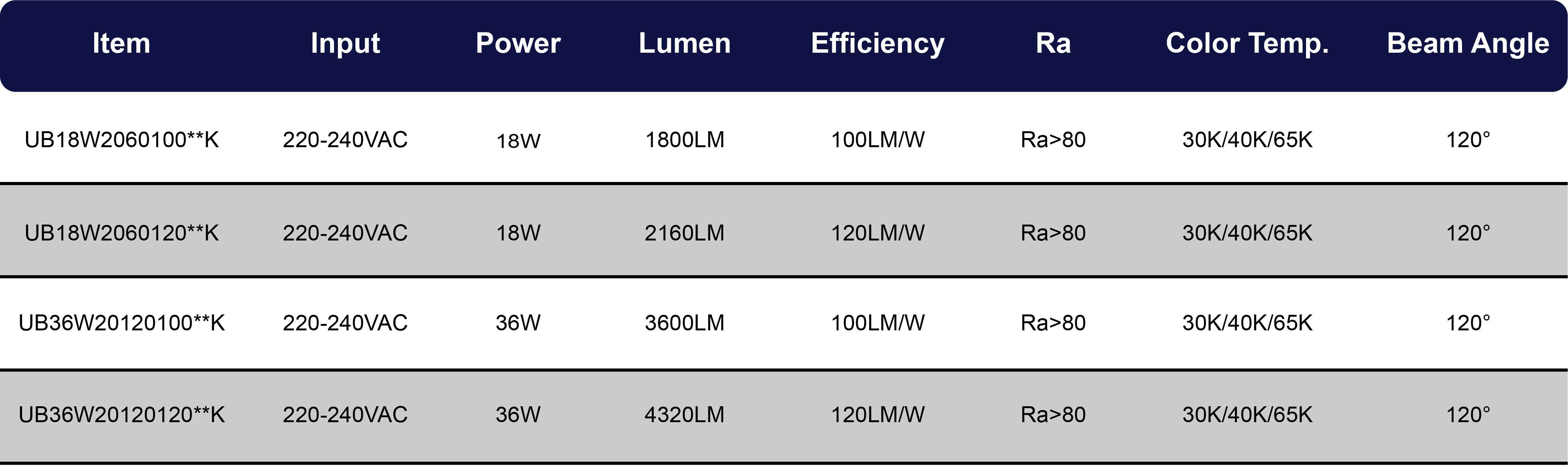 产品参数表吸顶灯_画板 1.jpg