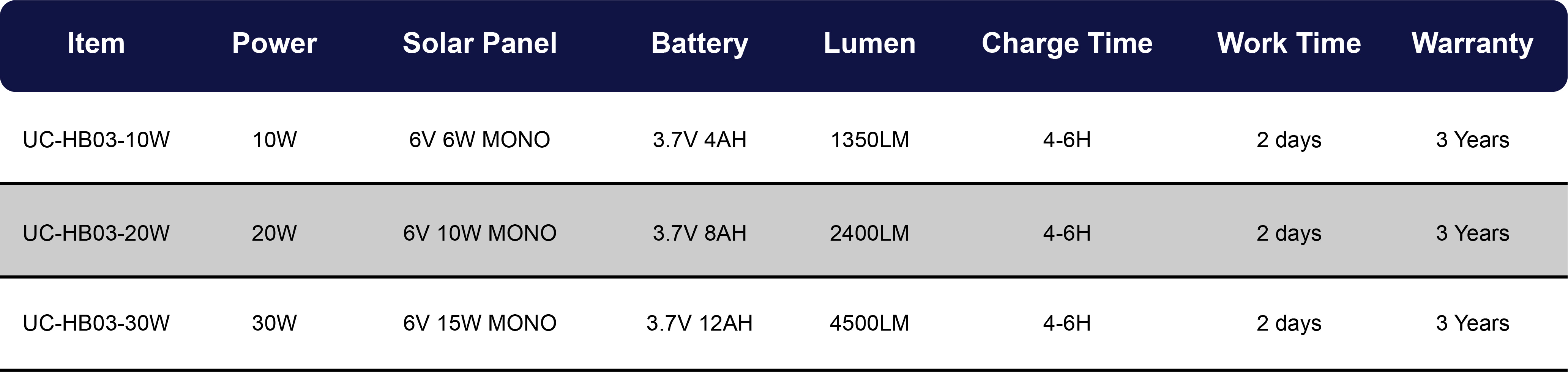 产品参数表何氏感应款_画板 1.jpg